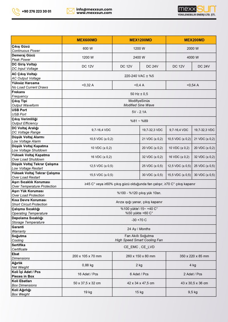 Mexxsun - İnges 12 volt 2000 Watt Modifiye Sinüs İnverter - İnvertör - 12/220 volt çevirici - Görsel 3