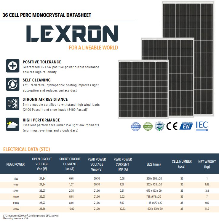 LEXRON - İnges 110 WATT MONOKRİSTAL GÜNEŞ PANELİ - Görsel 3